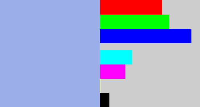 Hex color #9dafe8 - light grey blue