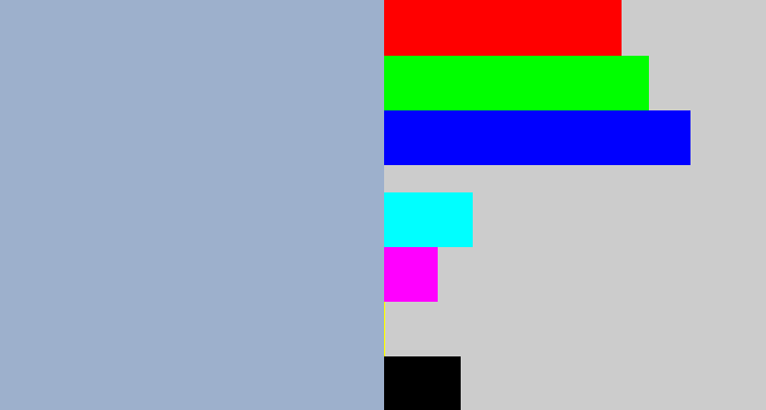 Hex color #9db0cc - light grey blue