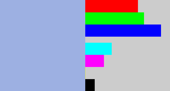 Hex color #9db0e2 - light grey blue