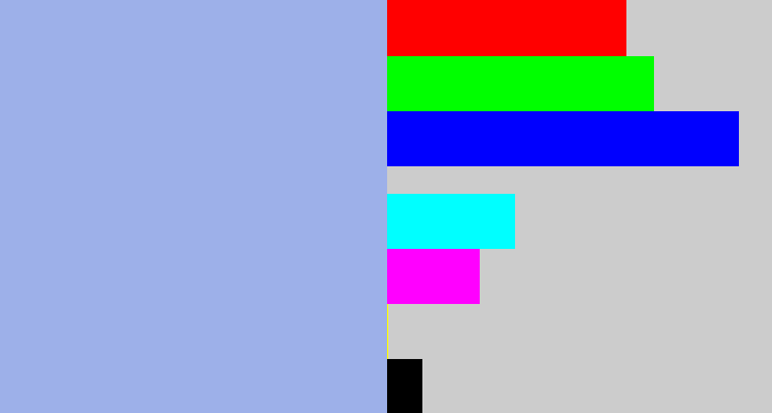 Hex color #9db0e9 - light grey blue