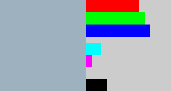 Hex color #9db1bf - light grey blue