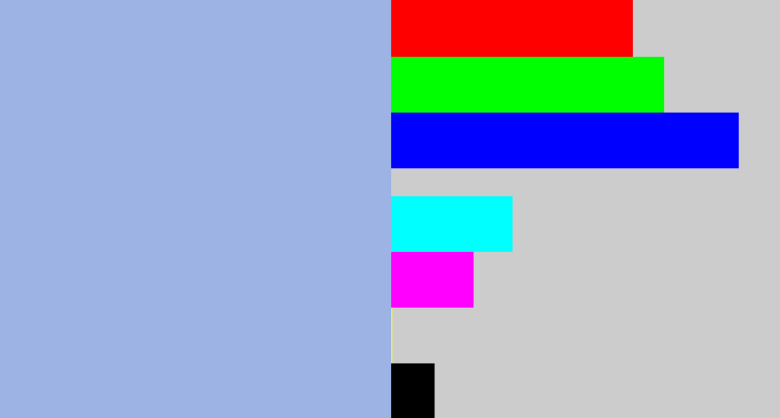 Hex color #9db3e3 - light grey blue