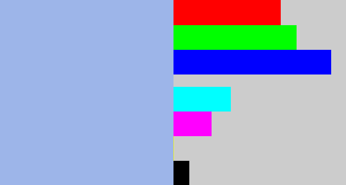 Hex color #9db5e9 - light grey blue