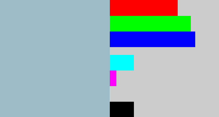 Hex color #9dbcc8 - light grey blue