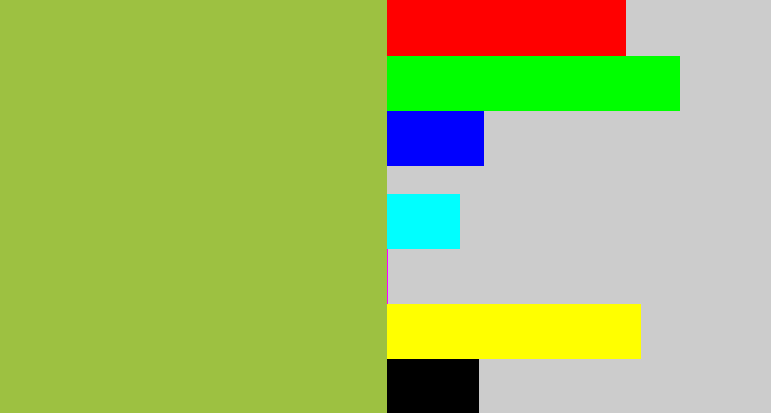 Hex color #9dc141 - booger