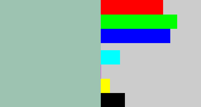 Hex color #9dc3b1 - pale teal