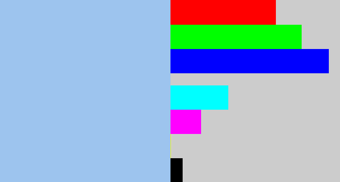 Hex color #9dc4ee - pastel blue