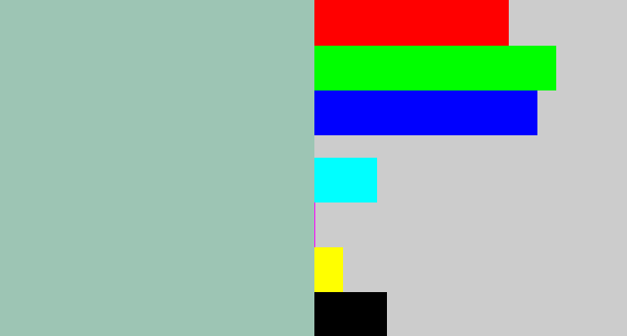 Hex color #9dc5b4 - pale teal