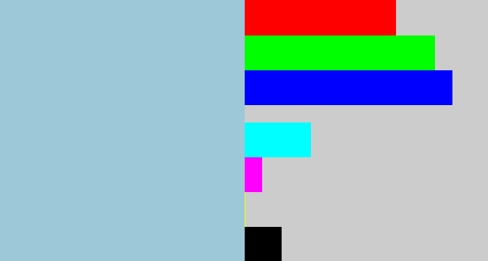 Hex color #9dc8d8 - light grey blue