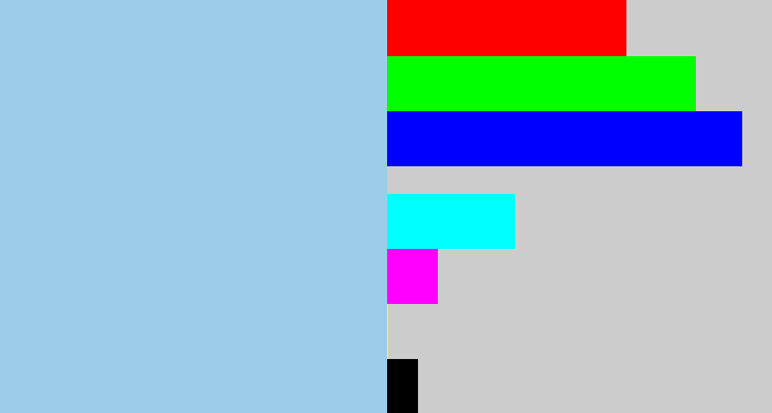 Hex color #9dccea - light blue