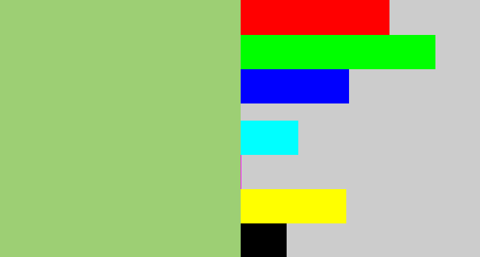 Hex color #9dcf74 - light moss green