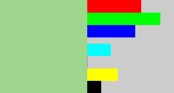Hex color #9dd68c - pale olive green