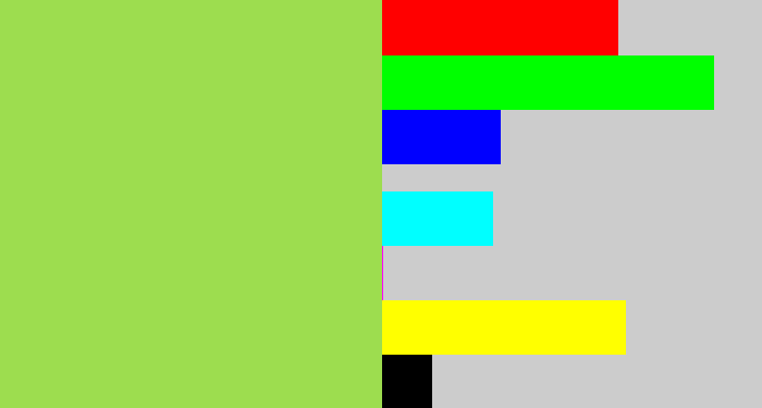 Hex color #9ddd4f - kiwi