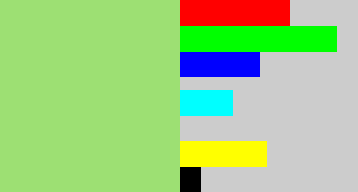 Hex color #9de073 - pale olive green