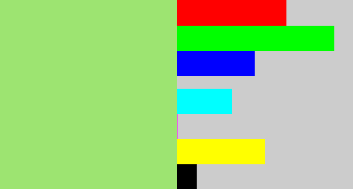 Hex color #9de471 - light grass green