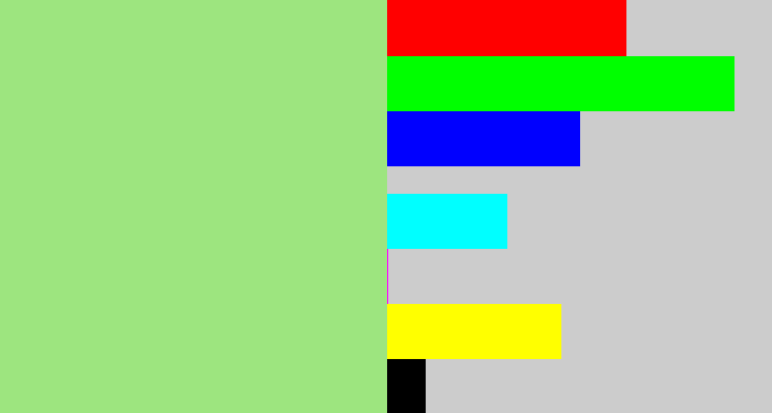 Hex color #9de57f - light green