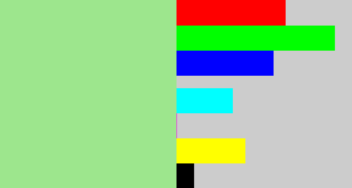 Hex color #9de68d - light green