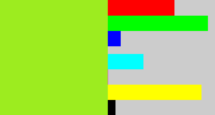 Hex color #9dec1f - yellowish green