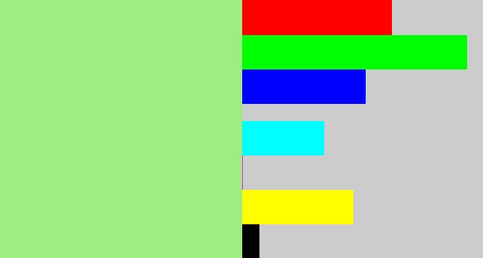 Hex color #9ded81 - light green