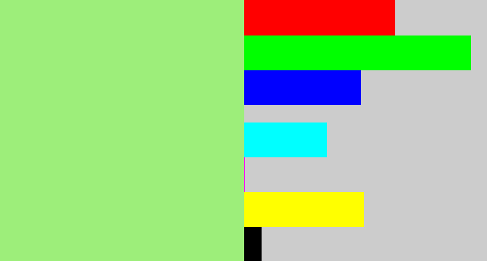 Hex color #9dee7a - light green