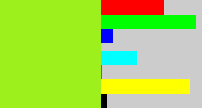 Hex color #9df01c - acid green