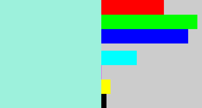 Hex color #9df1dc - pale turquoise