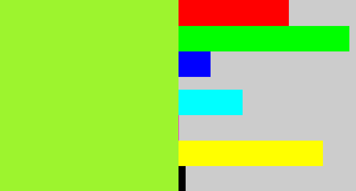 Hex color #9df42e - lime