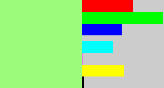 Hex color #9dfb7b - light green
