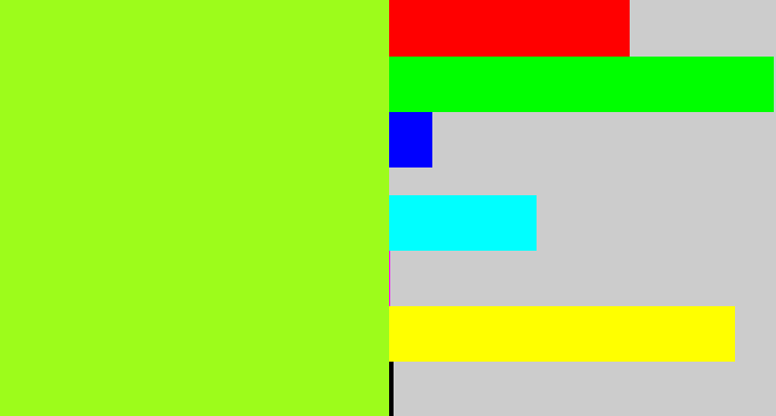Hex color #9dfc1b - acid green