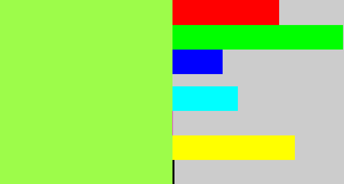 Hex color #9dfc4a - kiwi