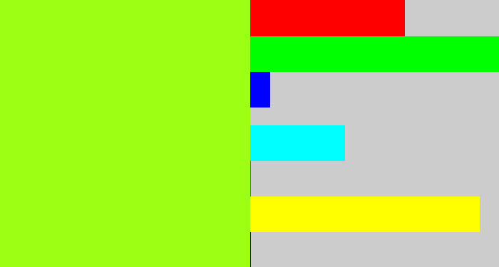 Hex color #9dff14 - acid green