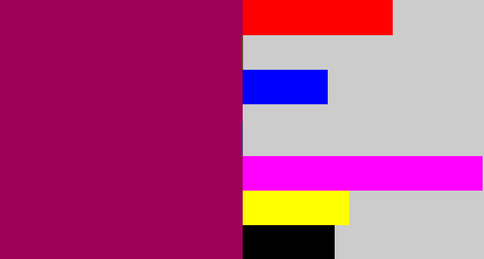 Hex color #9e0158 - deep magenta