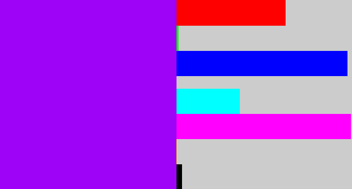 Hex color #9e02f7 - vivid purple