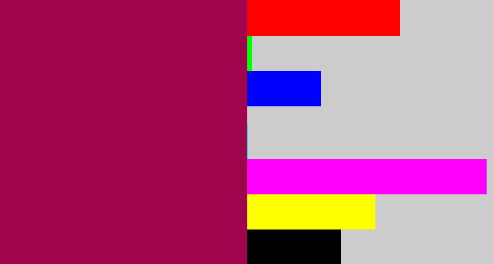 Hex color #9e054c - purple red