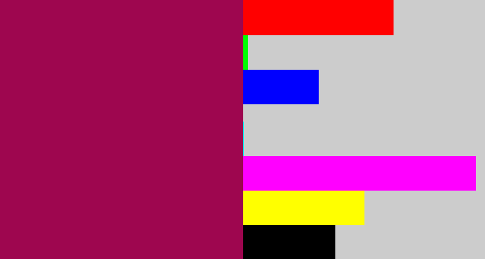 Hex color #9e064f - dark fuchsia