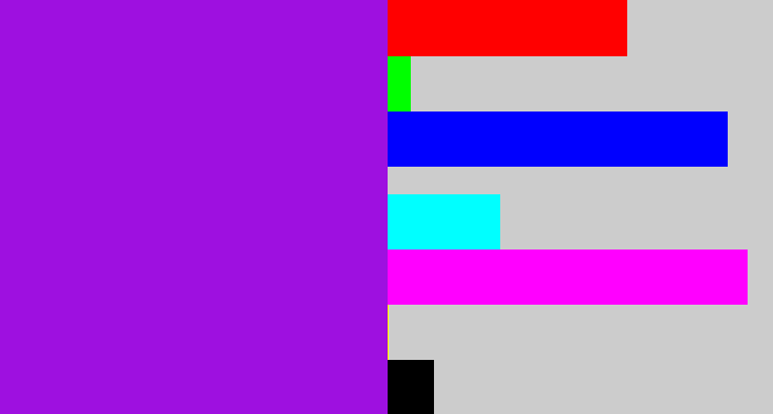 Hex color #9e10e0 - violet