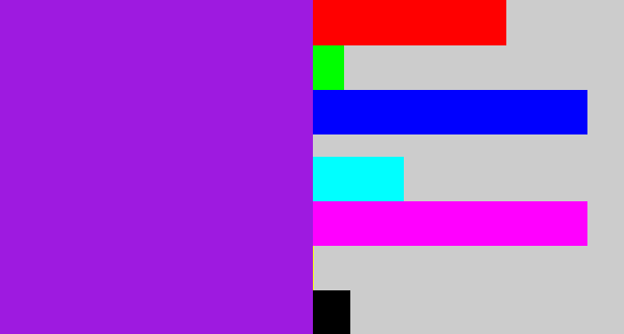 Hex color #9e1ae0 - violet