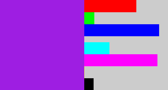 Hex color #9e1ee2 - violet