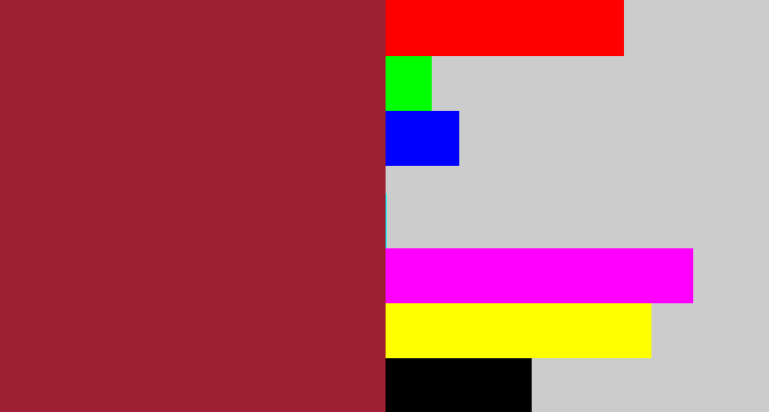 Hex color #9e1f31 - rouge