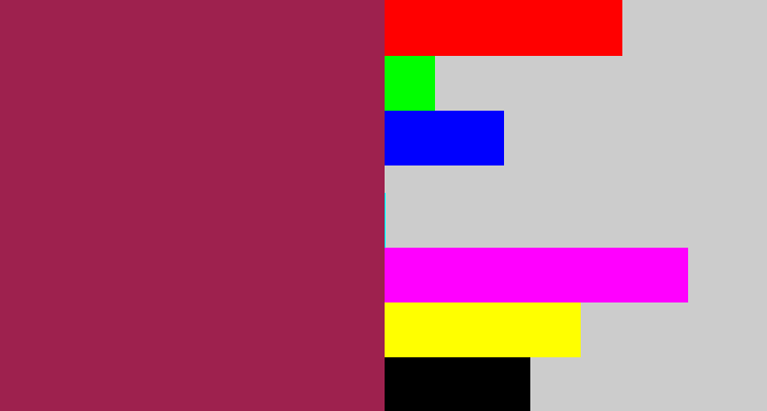 Hex color #9e214e - berry