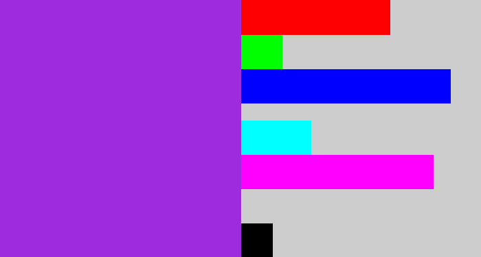 Hex color #9e2cde - violet
