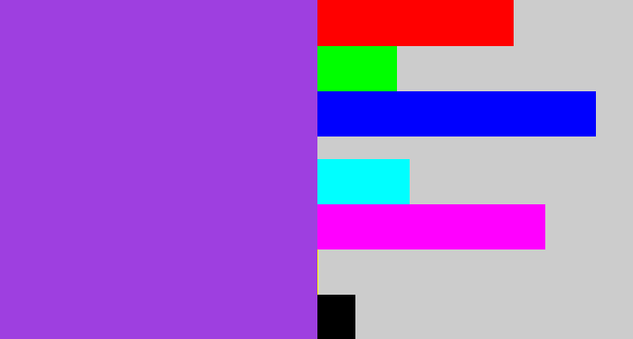 Hex color #9e3fe0 - lightish purple