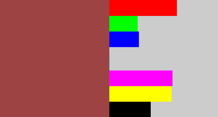 Hex color #9e4344 - light maroon