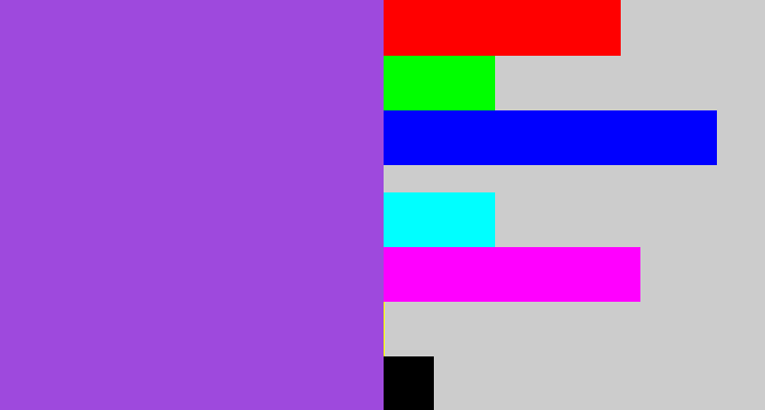 Hex color #9e49dd - lightish purple