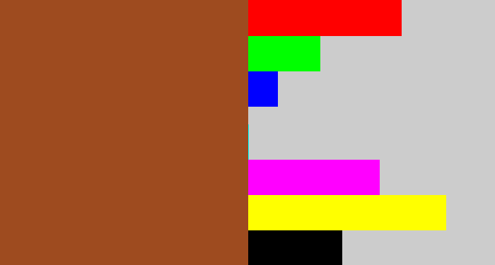 Hex color #9e4b1f - sienna