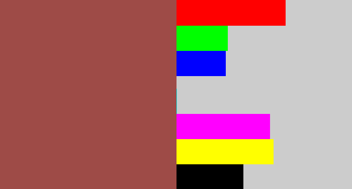 Hex color #9e4b47 - light maroon