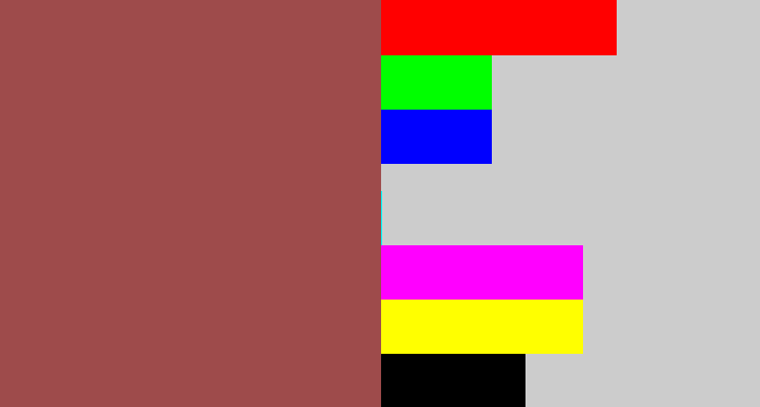 Hex color #9e4b4b - light maroon