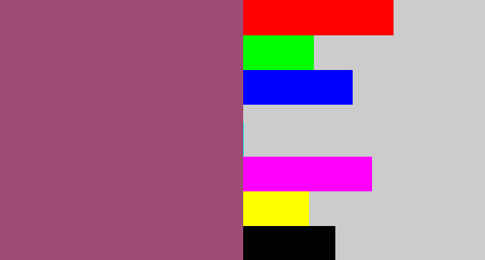 Hex color #9e4b73 - light plum