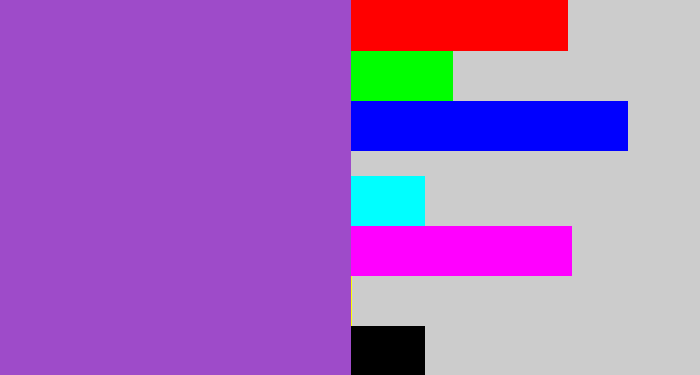 Hex color #9e4bc9 - amethyst