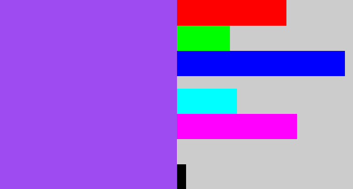 Hex color #9e4cf1 - lightish purple